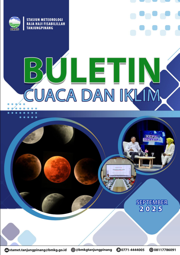 Buletin Cuaca dan Iklim Kepulauan Riau Edisi September 2025