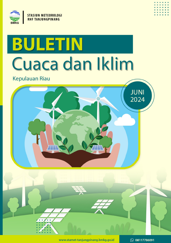 Buletin Cuaca dan Iklim Juni 2024 Kepulauan Riau