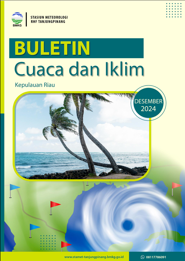 BULETIN CUACA DAN IKLIM DESEMBER 2024 KEPULAUAN RIAU