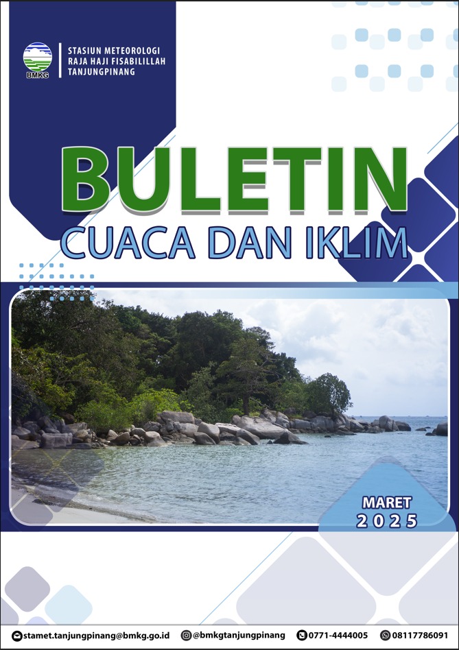 Buletin Cuaca dan Iklim Kepulauan Riau Maret 2025