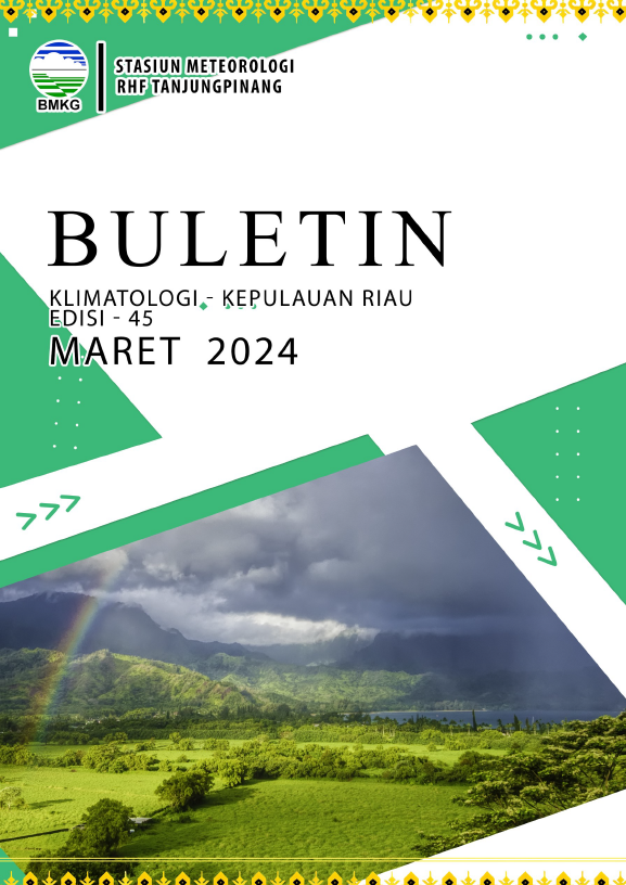 Buletin Cuaca dan Iklim April 2024 Kepulauan Riau