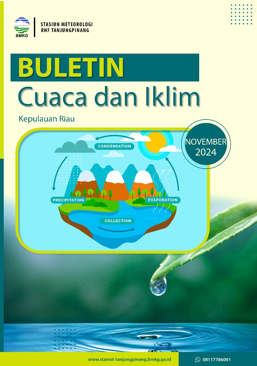Buletin Cuaca dan Iklim November 2024 Kepulauan Riau